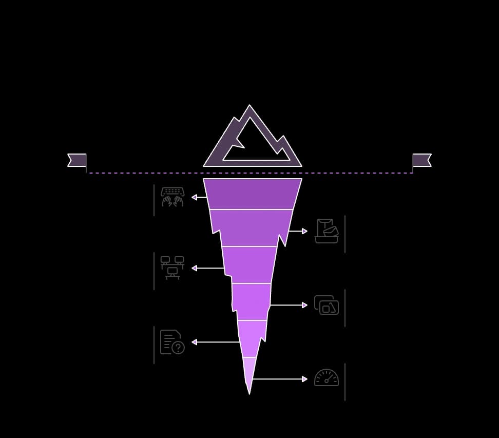 How to catch duplicate invoices before they cost you cover image